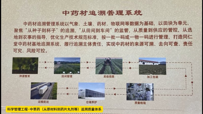 中药材质量管理系统:让每一味药都‘有源可溯’